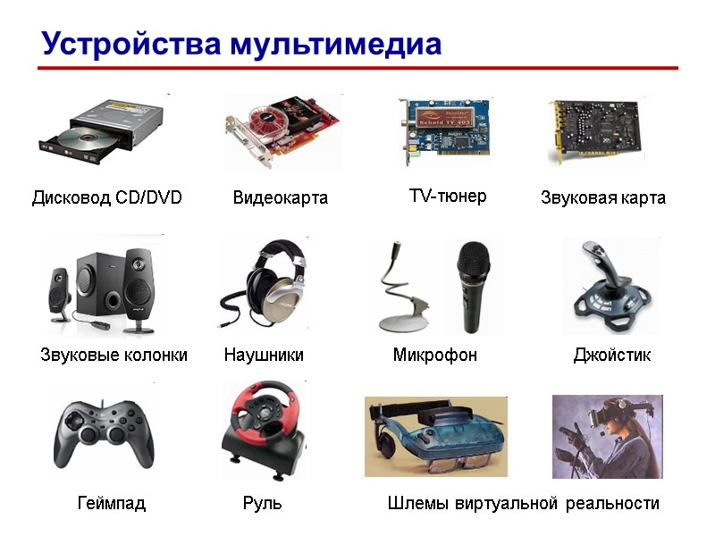 Устройства мультимедиа Устройства мультимедиа